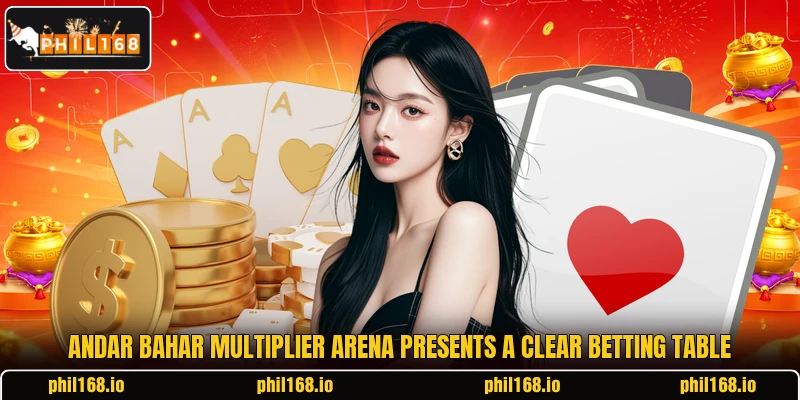Andar Bahar Multiplier Arena presents a clear betting table