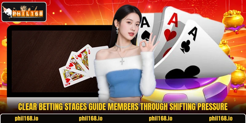Clear betting stages guide members through shifting pressure Clear betting stages guide members through shifting pressure
