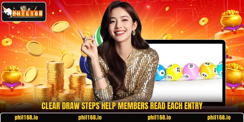Clear draw steps help members read each entry