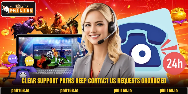 Clear support paths keep contact us requests organized Clear support paths keep contact us requests organized