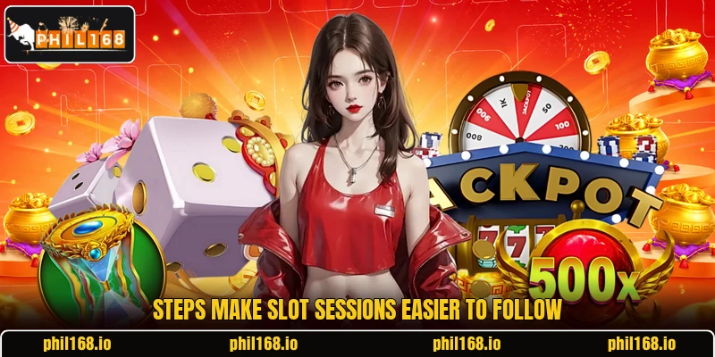 Steps make slot sessions easier to follow